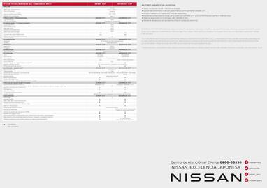 Catálogo Nissan Página 2