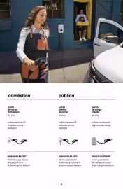 Catálogo Renault Página 9