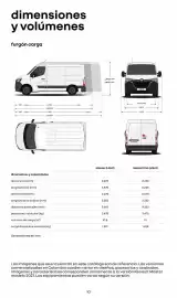 Catálogo Renault Página 10