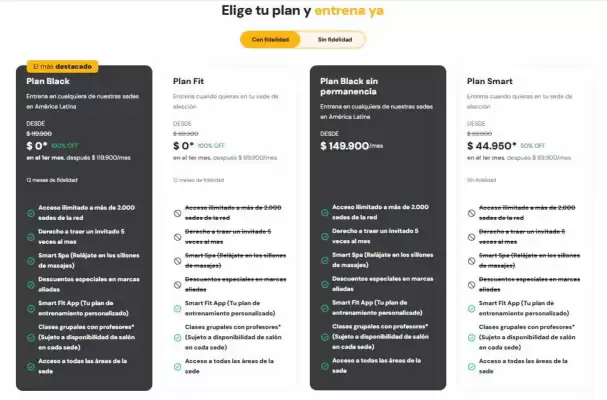 Smart Fit (válido hasta 2-10)