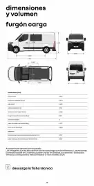 Catálogo Renault Página 13