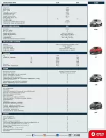 Catálogo Suzuki Página 2