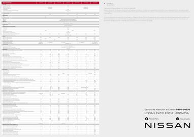 Catálogo Nissan Página 2