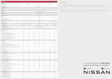 Catálogo Nissan Página 2