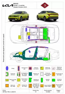 Kia (válido hasta 17-09)