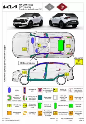 Kia (válido hasta 17-09)