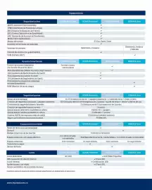 Catálogo Hyundai Página 4