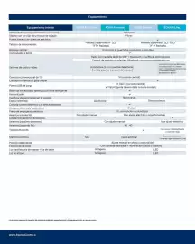 Catálogo Hyundai Página 5