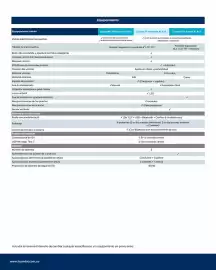 Catálogo Hyundai Página 5