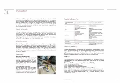 Rak Ceramics catalogue Page 3