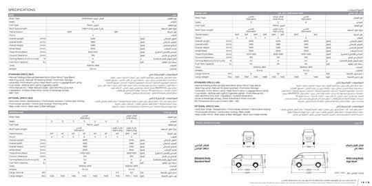 Nissan catalogue Page 10