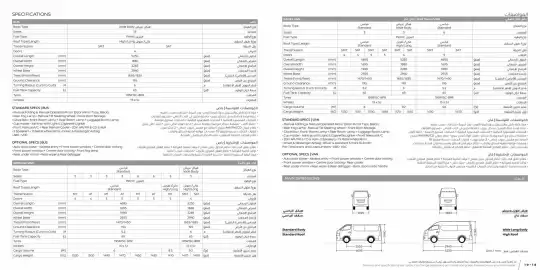 Nissan catalogue Page 10