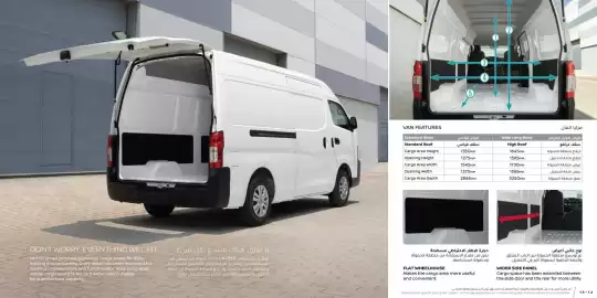 Nissan catalogue Page 7
