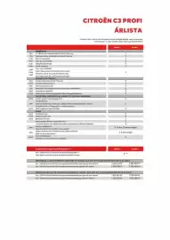 Citroën akciós újság | C3 Profi Oldal 4