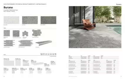 Rak Ceramics catalogue Page 36