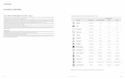Rak Ceramics catalogue Page 53
