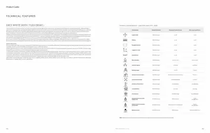 Rak Ceramics catalogue Page 54