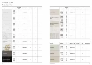 Rak Ceramics catalogue Page 58