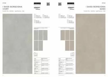 Rak Ceramics catalogue Page 36