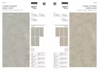 Rak Ceramics catalogue Page 37