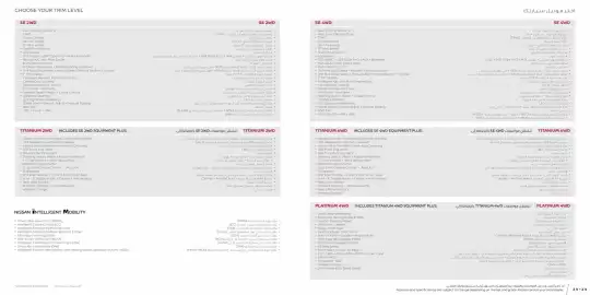 Nissan catalogue Page 13