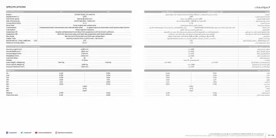 Nissan catalogue Page 9