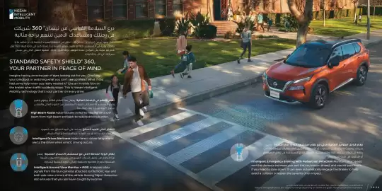 Nissan catalogue Page 8