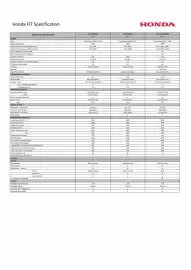 Honda catalogue Page 1