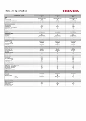 Honda (valid until 17-09)