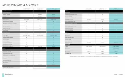 Honda catalogue Page 10