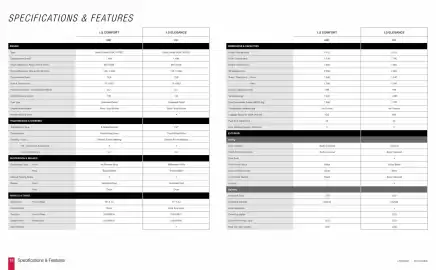 Honda catalogue Page 9