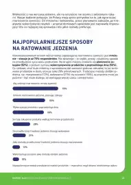 ALDI gazetka Strona 23
