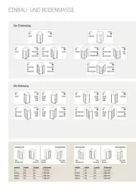 Bauhaus Flugblatt Seite 36