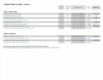 Catalogue Peugeot page 4