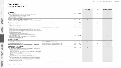 Catalogue Peugeot page 18