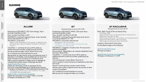 Catalogue Peugeot page 2
