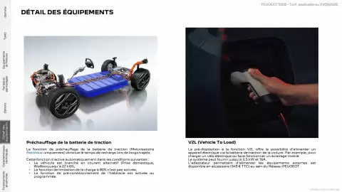 Catalogue Peugeot page 24