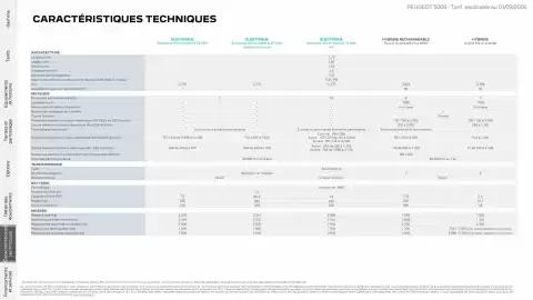Catalogue Peugeot page 26