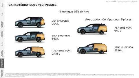 Catalogue Peugeot page 30