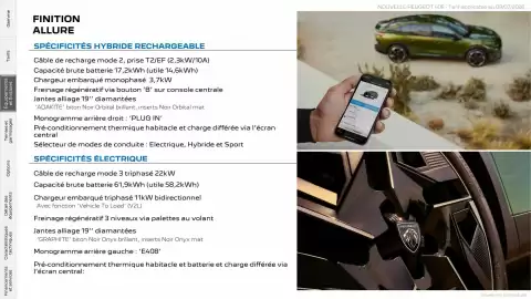 Catalogue Peugeot page 8