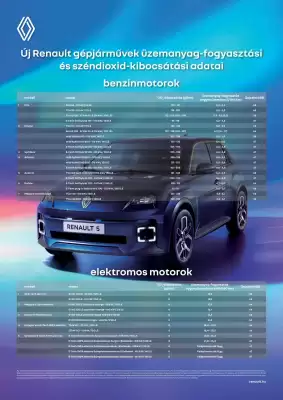 Renault akciós újság (érvényes eddig: 17-09)