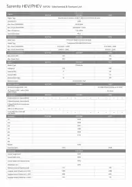 Kia catalogue Page 2