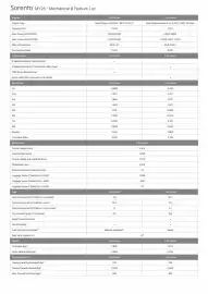 Kia catalogue Page 2