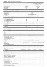 Kia catalogue Page 2