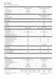 Kia catalogue Page 2