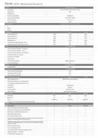 Kia catalogue Page 2