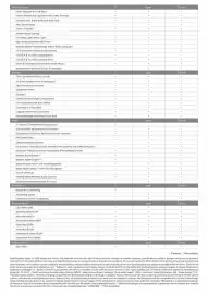 Kia catalogue Page 4