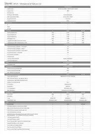 Kia catalogue Page 2