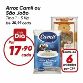 Tabloide Dia semana 36 Página 41: São joão - arroz camil ou €17,90