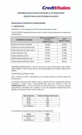 Catálogo Credititulos Página 1